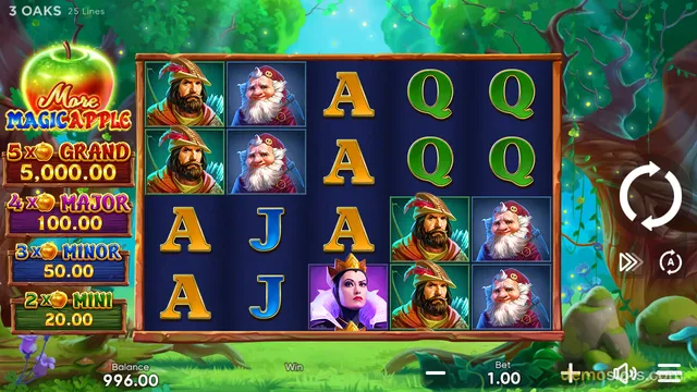 Screenshot of a slot game showing a 5x5 grid with stacked character symbols and letter symbols, plus a jackpot ladder on the left side and a spin button on the right.