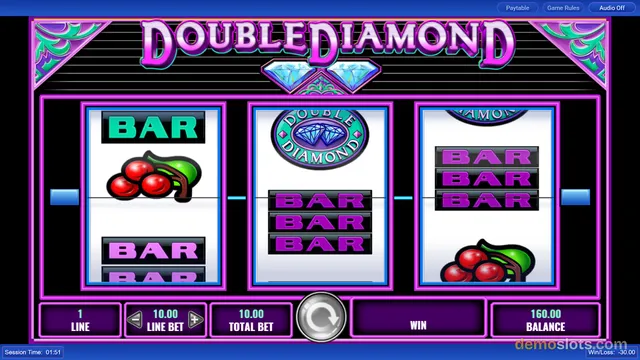 A screenshot of the 'Doubled Diamond' slot game showing a 5x3 grid with a mix of BAR symbols, cherries, and a game logo, with the balance displayed as 160.00.
