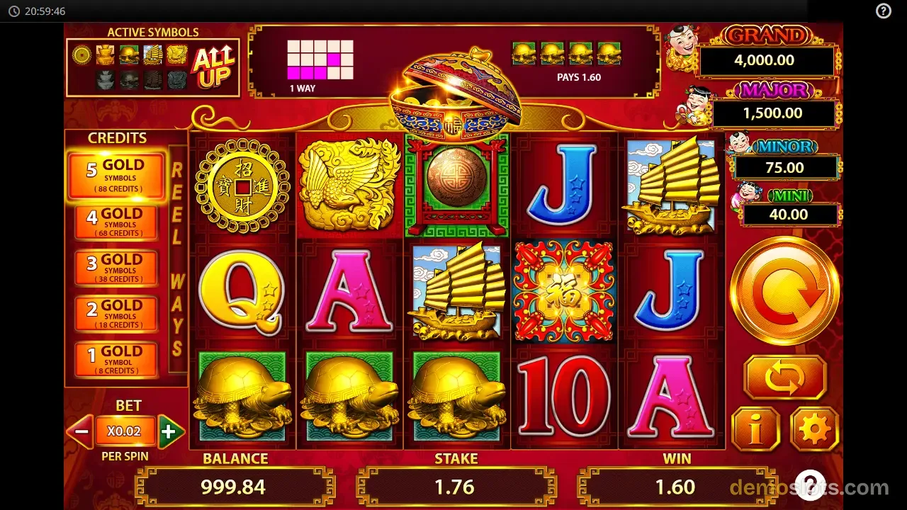 88 Fortunes slot by Light & Wonder