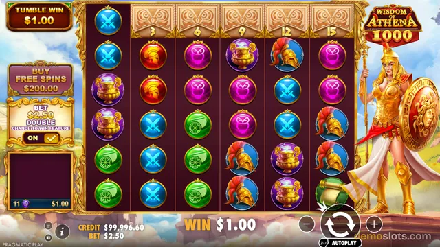 A slot game titled Wisdom of Athena 1000 shows a 6-reel grid with a tumble win of $1.00, featuring Greek-themed symbols like helmets, vases, and shields.
