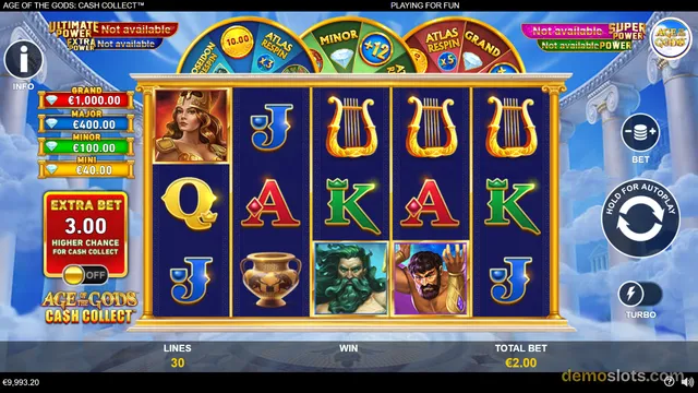 A 5x3 slot grid with Greek mythology-themed symbols, jackpot meters on the left, and a bonus wheel above the reels.