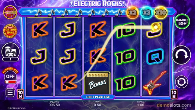 A 5x3 slot game grid titled Electric Rocks shows a winning payline with a bonus amplifier symbol and various letter symbols.