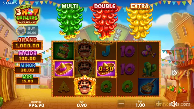 A slot game titled Super 3 Hot Chilles shows a 5x3 grid of symbols including a man with a sombrero, a cactus, and a guitar, with a win of 0.90 and a balance of 996.90.