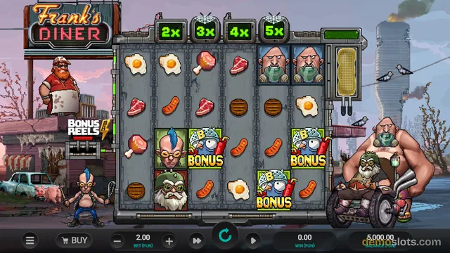 A pixel-art slot game titled Frank's Diner showing a 5x4 grid of symbols including fried eggs, meat, hot dogs, and cartoon characters in a post-apocalyptic diner setting.