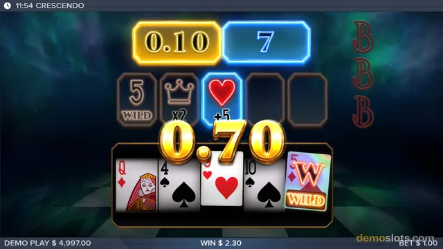 A slot game win screen showing a 0.70 payout over a single row of five symbols, with a 0.10 bet indicator above and a win of 2.30 at the bottom.
