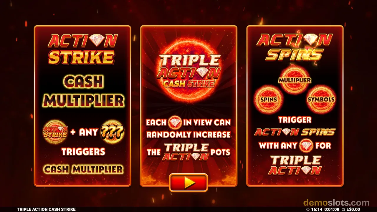 Triple Action Cash Strike slot by Blueprint Gaming