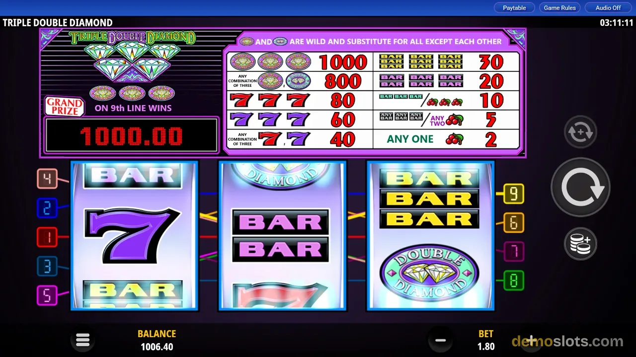 Triple Double Diamond slot by IGT