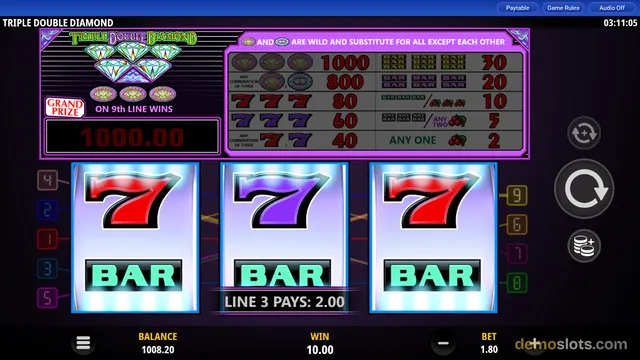 A slot game screen displaying three reels of 7s and BAR symbols with a large win table overlay open at the top.