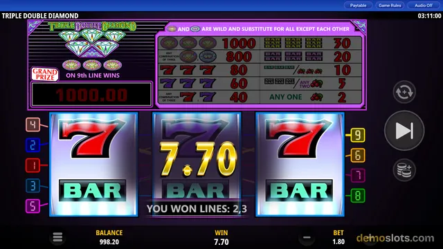 A 3-reel slot game screen showing a win of 7.70 with red 7s on the outer reels and a purple 7 on the center reel.
