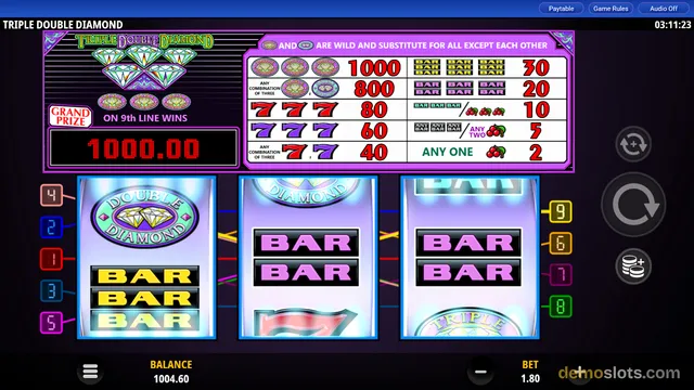 A screenshot of the Triple Double Diamond slot game showing a 3-reel grid with BAR symbols and diamond icons, overlaid by a large paytable panel and a win display.
