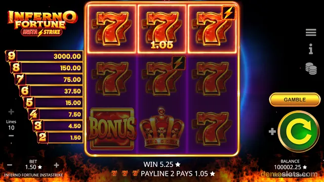 A 3x3 slot game titled Inferno Fortune Insta Strike shows a grid of red sevens, a crown, and a BONUS symbol, with a win of 5.25 displayed below.