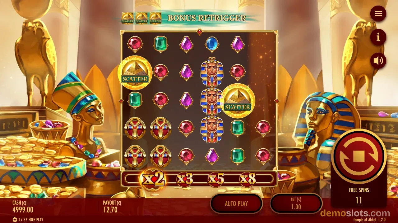 Temple of Akhet slot by Thunderkick