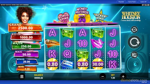 A 5x3 slot game grid titled Whitney Houston I Wanna Dance with Somebody is fully rendered with neon-style symbols on a blue background, showing a settled base game state with jackpot values on the left.