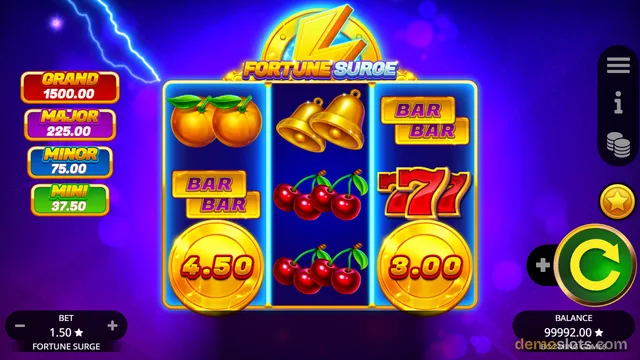 A 3x3 slot machine game screen titled 'Fortune Surge' displays a settled grid of symbols including oranges, bells, bars, and cherries against a purple background with a lightning bolt.