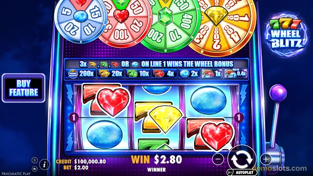A screenshot of the slot game Wheel Blitz showing a 3x3 grid with gems, hearts, and sevens, topped by four colored prize wheels.
