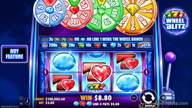 A slot game screen displays four colorful prize wheels above a 5x3 grid of reels with a 'WHEEL BLITZ' logo in the top right corner.
