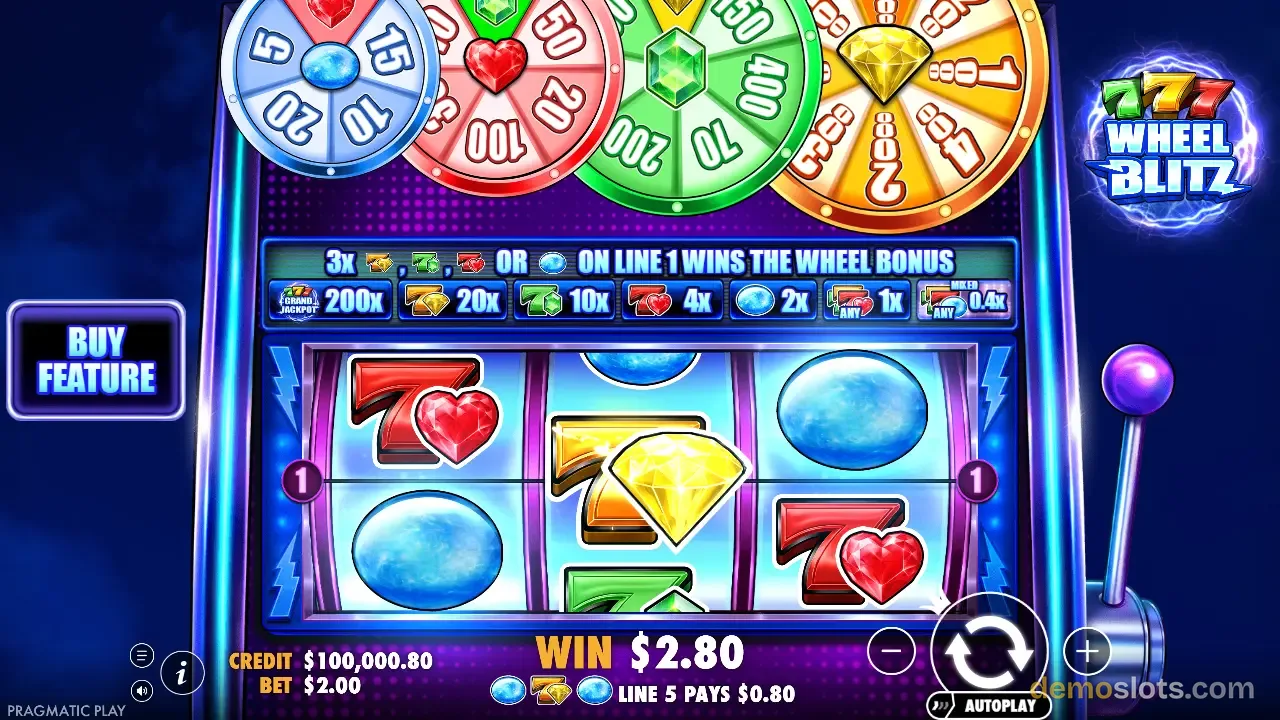 777 Wheel Blitz