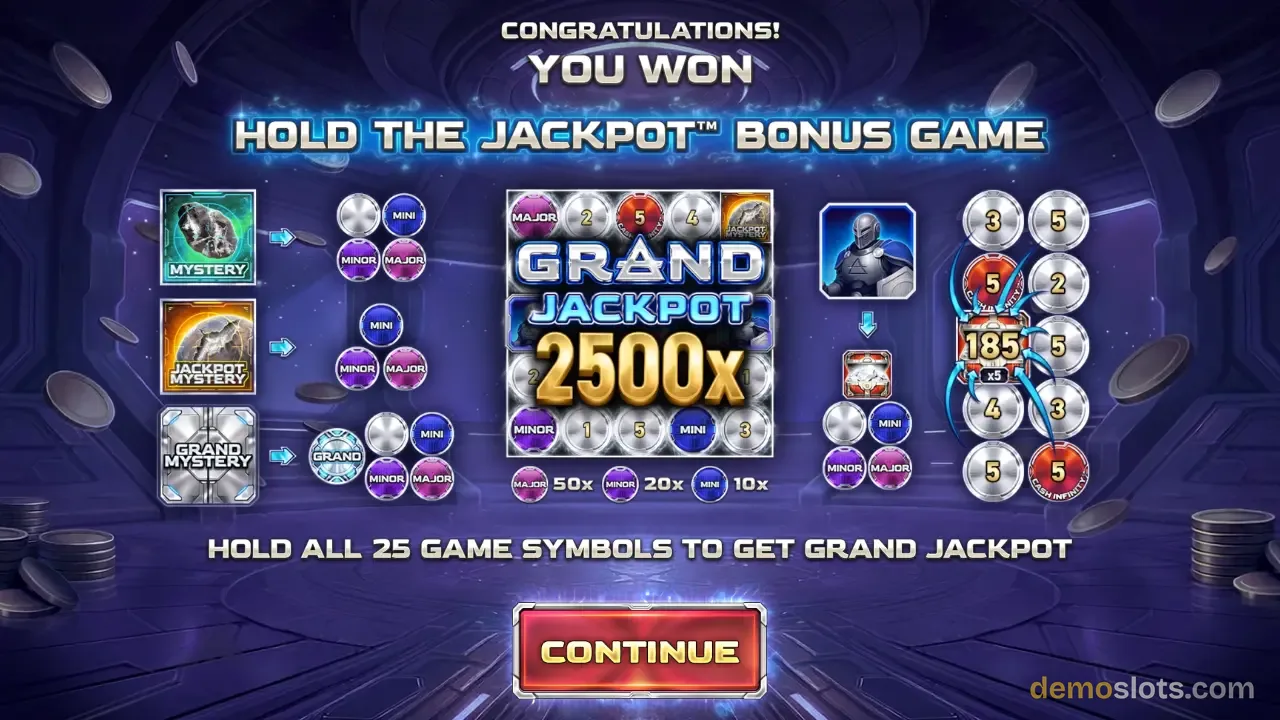 Throne of Elements: Platinum slot by Wazdan