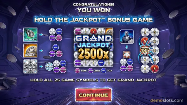 A celebratory screen for the Hold the Jackpot bonus game, showing a 2500x Grand Jackpot win with various bonus symbols and a Continue button.