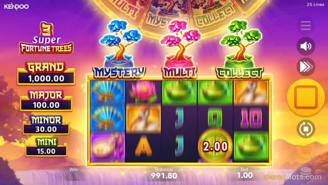 A screenshot of the Kenpo Super Fortune Trees slot game showing a 5-reel, 3-row grid with partially blurred symbols and a bright golden background.