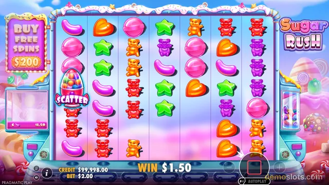 A screenshot of the Sugar Rush slot game showing a 7x5 grid of candy symbols with a win of $1.50 displayed at the bottom.